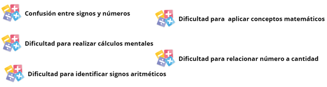 discalculia discalculia